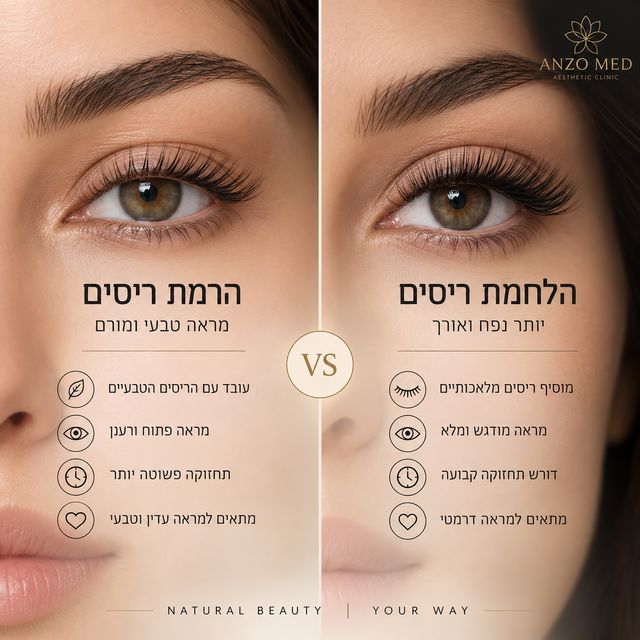 שאלת השאלות?: מה יותר מתאים לי הרמה או הלחמה?